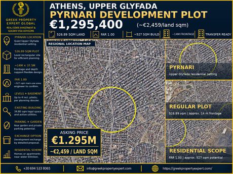 Οικόπεδο 526 τ.μ. προς πώληση
