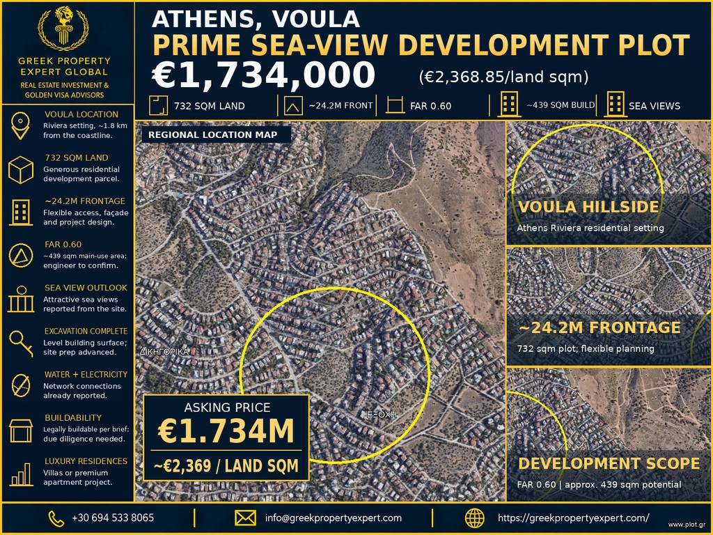 Οικόπεδο 732 τ.μ. πρός πώληση, Αθήνα - Νότια Προάστια, Βούλα