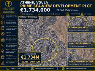 Land plot 732 sqm for sale