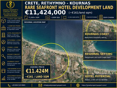 Land plot 71.000 sqm for sale