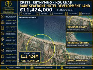Land plot 71.000 sqm for sale