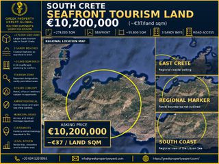 Οικόπεδο 279.000 τ.μ. για πώληση