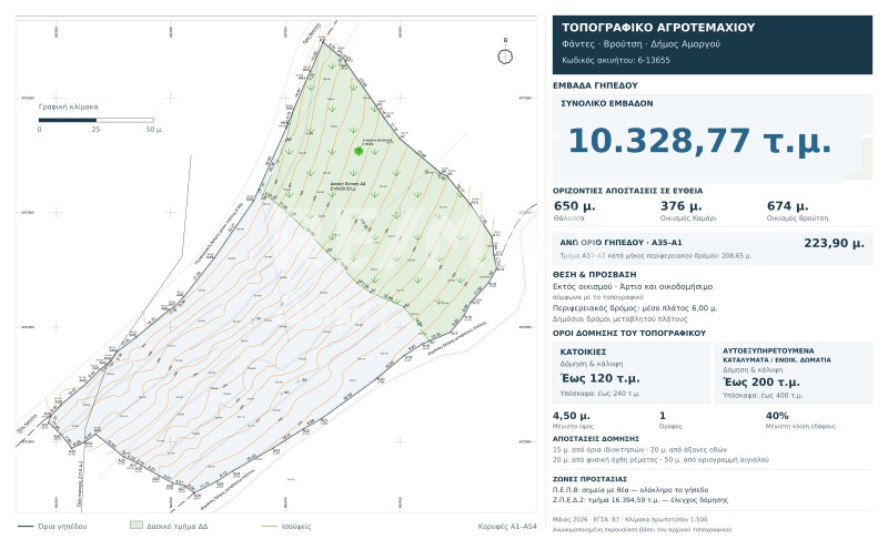 Αγροτεμάχια 10.328 τ.μ. προς πώληση, Βρούτσης