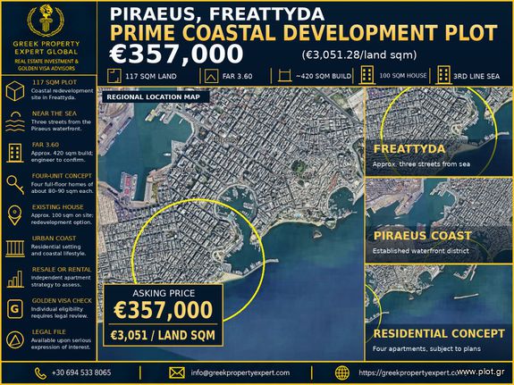Οικόπεδο 157 τ.μ. για πώληση, Πειραιάς, Άγιος Βασίλειος