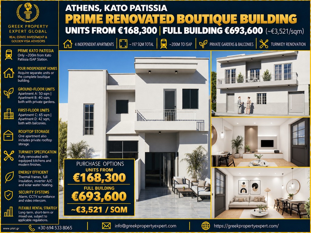Συγκρότημα διαμερισμάτων 197 τ.μ. πρός πώληση, Αθήνα - Κέντρο, Πατήσια