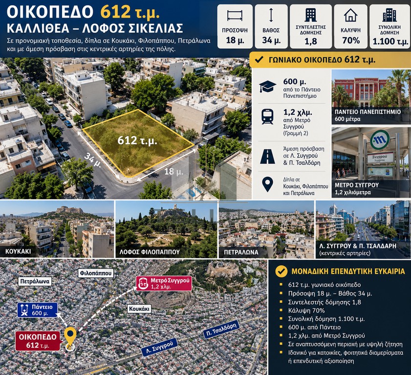 Οικόπεδο 622 τ.μ. πρός πώληση, Αθήνα - Νότια Προάστια, Καλλιθέα