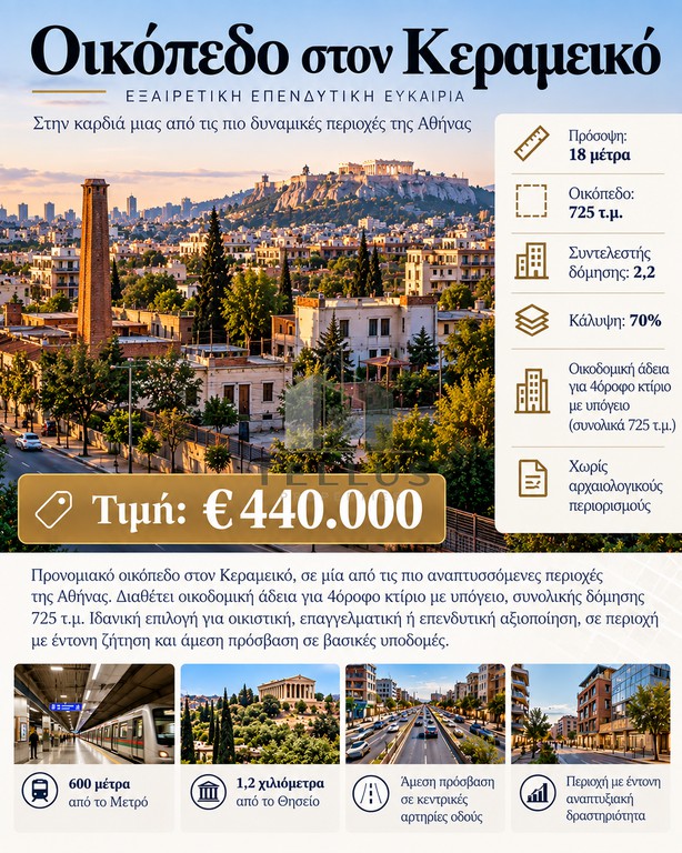Οικόπεδο 330 τ.μ. πρός πώληση, Αθήνα - Κέντρο, Γκάζι - Μεταξουργείο - Βοτανικός