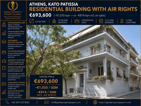 Apartment complex 672 sqm for sale