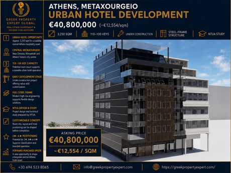 Hotel 3.250 sqm for sale