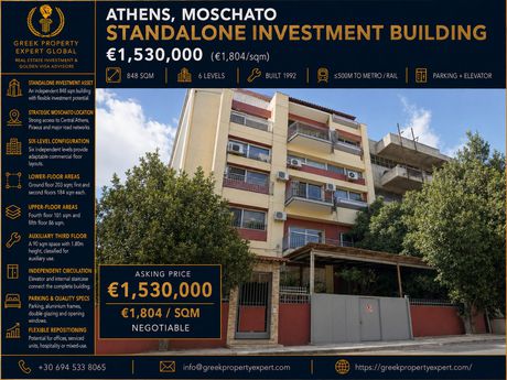 Επιχειρηματικό κτίριο 848 τ.μ. προς πώληση