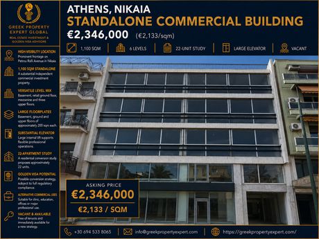 Επιχειρηματικό κτίριο 1.100 τ.μ. προς πώληση