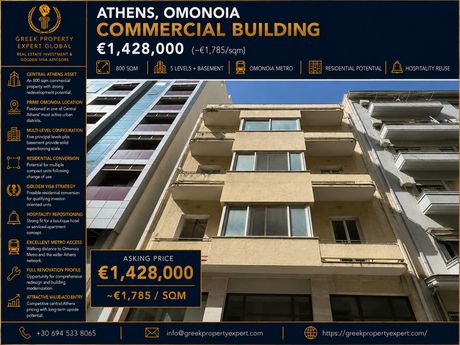 Business bulding 800 sqm for sale