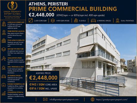 Επιχειρηματικό κτίριο 2.600 τ.μ. προς πώληση