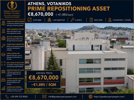 Business bulding 4.593 sqm for sale