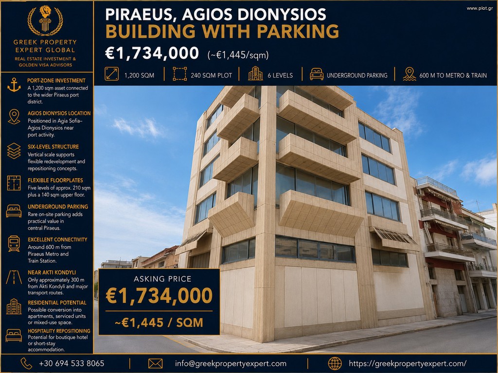 Επιχειρηματικό κτίριο 1.200 τ.μ. πρός πώληση, Πειραιάς, Λιμάνι