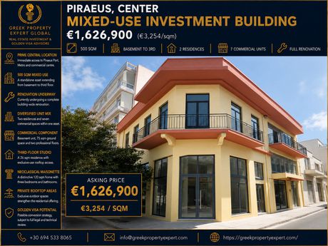 Επιχειρηματικό κτίριο 500 τ.μ. πρός πώληση