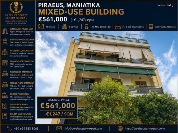 Κτίριο 450 τ.μ. για πώληση, Πειραιάς, Ταμπούρια