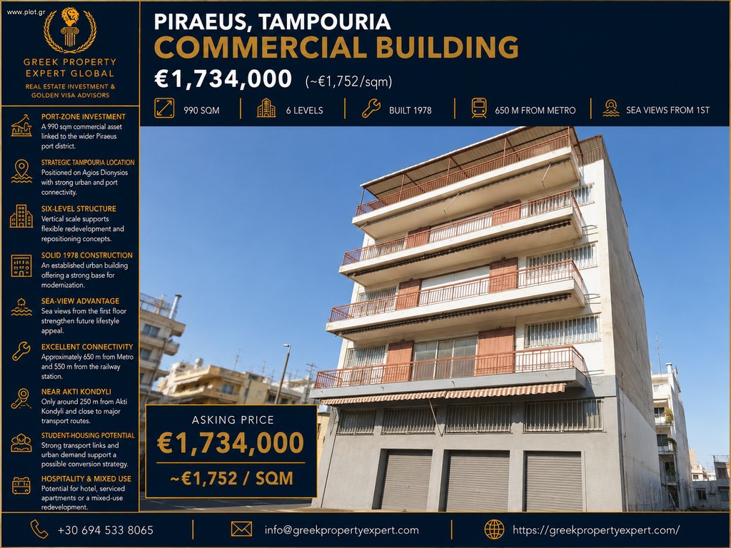 Επιχειρηματικό κτίριο 990 τ.μ. πρός πώληση, Πειραιάς, Λιμάνι