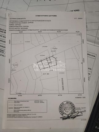 Κατάστημα 28 τ.μ. για πώληση, Ν. Σερρών, Σέρρες