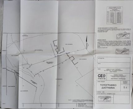 Οικόπεδο 430 τ.μ. προς πώληση