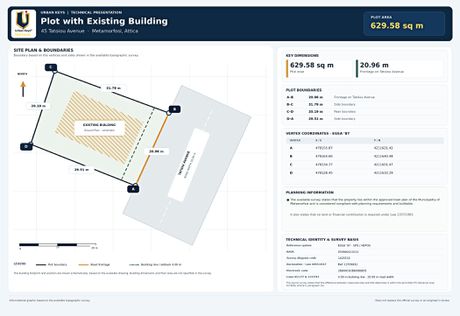 Business bulding 620 sqm for sale