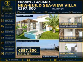 Villa 110 sqm for sale