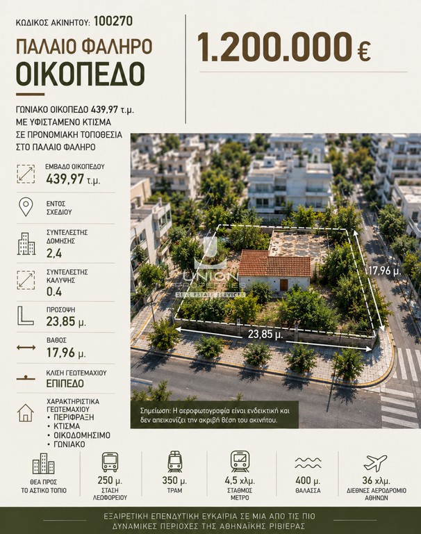 Οικόπεδο 439,97 τ.μ. πρός πώληση, Αθήνα - Νότια Προάστια, Παλαιό Φάληρο