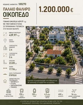 Οικόπεδο 439,97 τ.μ. πρός πώληση