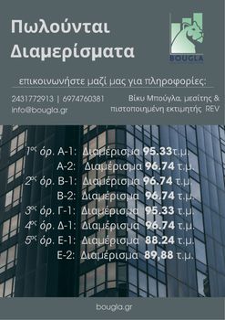 Κτίριο 756,69 τ.μ. πρός πώληση