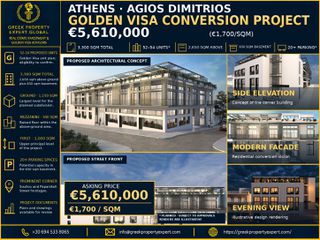 Επιχειρηματικό κτίριο 3.300 τ.μ. πρός πώληση
