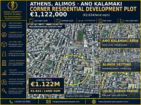 Οικόπεδο 426 τ.μ. πρός πώληση