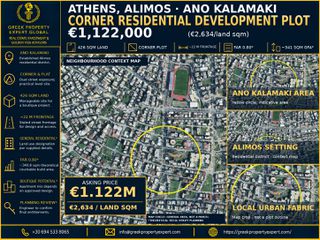Land plot 426 sqm for sale