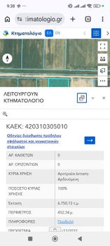 Parcel 6.750 sqm for sale