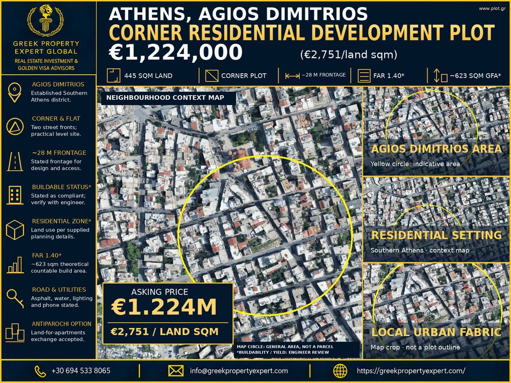 Οικόπεδο 445 τ.μ. πρός πώληση, Αθήνα - Νότια Προάστια, Άγιος Δημήτριος