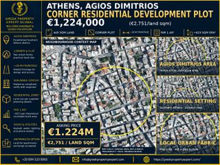 Οικόπεδο 445 τ.μ. προς πώληση