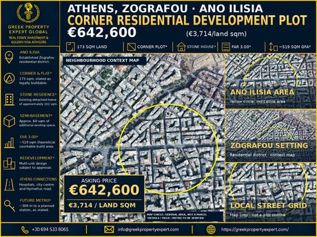 Οικόπεδο 173 τ.μ. πρός πώληση