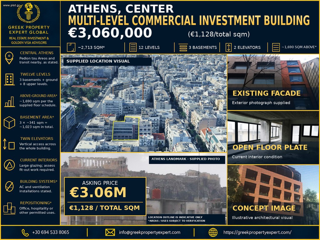 Επιχειρηματικό κτίριο 2.713 τ.μ. προς πώληση, Πολυτεχνείο