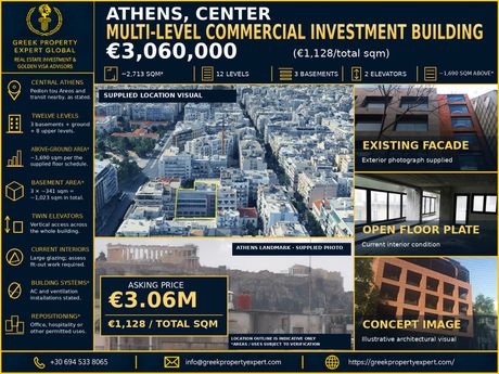 Business bulding 2.713 sqm for sale