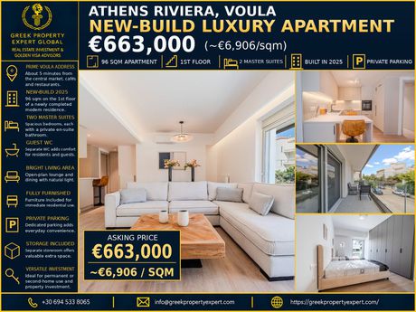 Apartment 96 sqm for sale
