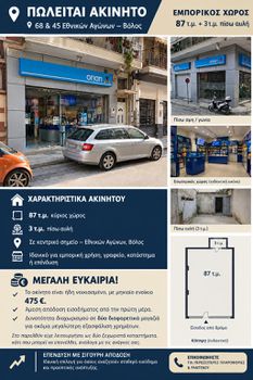 Κατάστημα 90 τ.μ. προς πώληση