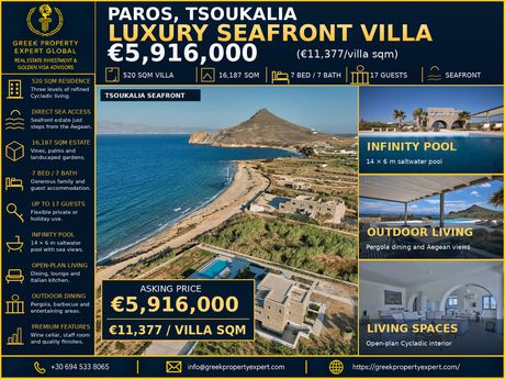 Villa 520 sqm for sale