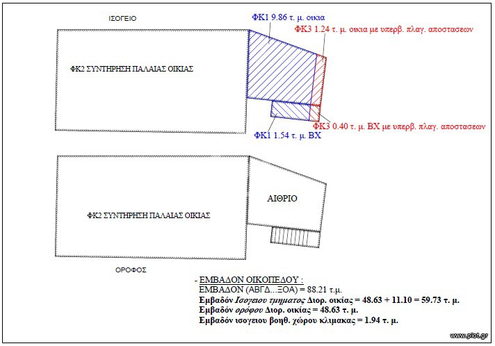 Μονοκατοικία 110 τ.μ. προς ενοικίαση, Νέα Κούταλη Λήμνου