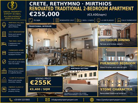 Detached home 75 sqm for sale