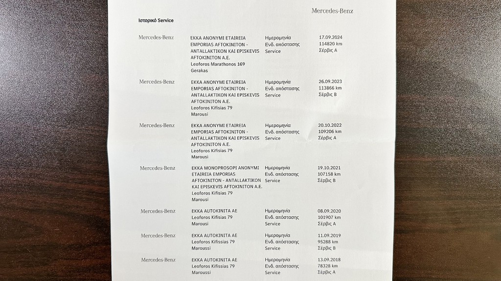 Πιστοποιητικό 4