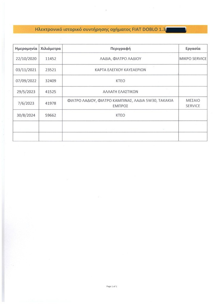 Πιστοποιητικό 1