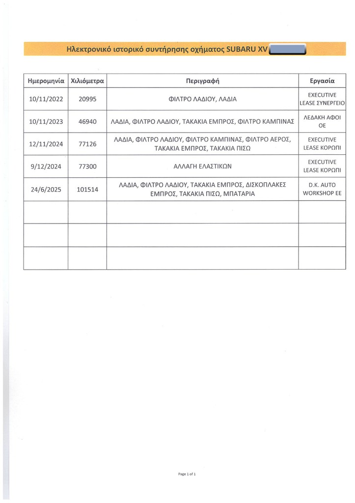 Πιστοποιητικό 1