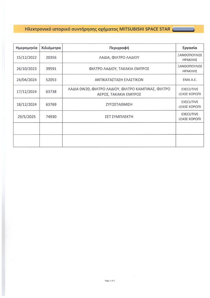 Πιστοποιητικό 1