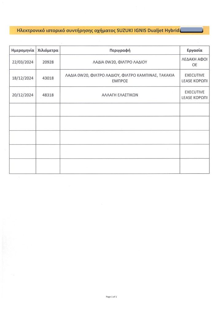 Πιστοποιητικό 1