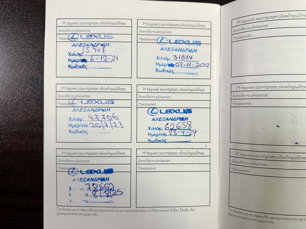 Πιστοποιητικό 2