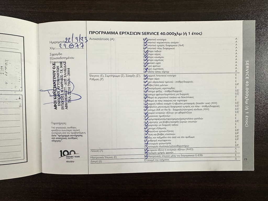 Πιστοποιητικό 3